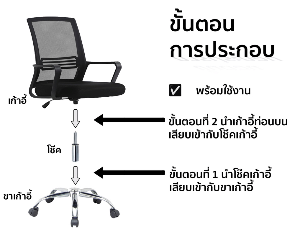 เก้าอี้ทำงาน MEDILA รุ่น CH0020BK  (จัดส่งแบบประกอบ 90%)